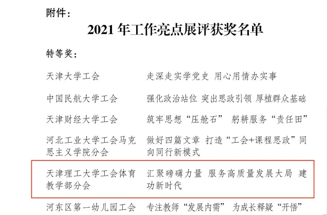 威尼斯官网体育教学部分会荣获2021年天津市教育工会工作亮点展评特等奖